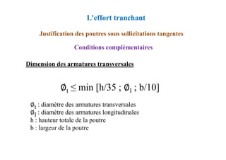 Dimension des armatures transversales
∅ ∅
Justification des poutres sous sollicitations tangentes
Conditions complémentaires
L'effort tranchant
∅t ≤ min [h/35 ; ∅l ; b/10]
∅t : diamètre des armatures transversales
∅l : diamètre des armatures longitudinales
h : hauteur totale de la poutre
b : largeur de la poutre
 