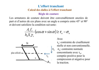 Règle de couture
Les armatures de couture doivent être convenablement ancrées de
part et d’autres de ces plans avec un angle α compris entre 45° et 90°
et doivent satisfaire la condition suivante:
Calcul des dalles à l'effort tranchant
L'effort tranchant
( ) u
u
s
t
e
t
S
b
f
A
σ
τ
α
α
γ
−
≥
+ sin
cos
0
Avec
τu: contrainte de cisaillement
réelle et non conventionnelle.
σu: contrainte normale
concomitante avec τu,
comptée positive pour la
compression et négative pour
la traction.
s
t
S
b γ
0
 