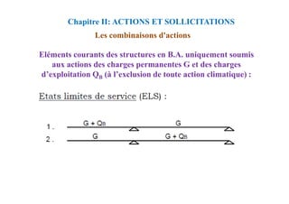 Les combinaisons d'actions
Eléments courants des structures en B.A. uniquement soumis
aux actions des charges permanentes G et des charges
d’exploitation QB (à l’exclusion de toute action climatique) :
Chapitre II: ACTIONS ET SOLLICITATIONS
 