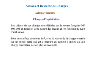 Les valeurs de ces charges sont définies par la norme française NF
P06-001 en fonction de la nature des locaux et en fonction du type
d’utilisation.
Actions variables
Charges d’exploitation
Actions et Descente de Charges
Pour une surface de moins 1m2, c’est la valeur de la charge répartie
sur un mètre carré qui est à prendre en compte à moins qu’une
charge concentrée ne soit plus défavorable.
 