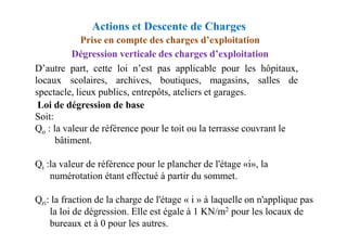 Soit:
D’autre part, cette loi n’est pas applicable pour les hôpitaux,
locaux scolaires, archives, boutiques, magasins, salles de
spectacle, lieux publics, entrepôts, ateliers et garages.
Loi de dégression de base
Dégression verticale des charges d’exploitation
Prise en compte des charges d’exploitation
Actions et Descente de Charges
Qo : la valeur de référence pour le toit ou la terrasse couvrant le
bâtiment.
Qi :la valeur de référence pour le plancher de l'étage «i», la
numérotation étant effectué à partir du sommet.
Qri: la fraction de la charge de l'étage « i » à laquelle on n'applique pas
la loi de dégression. Elle est égale à 1 KN/m2 pour les locaux de
bureaux et à 0 pour les autres.
 