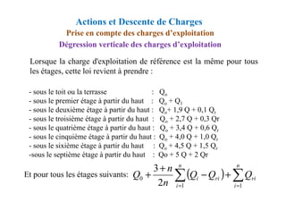 Lorsque la charge d'exploitation de référence est la même pour tous
les étages, cette loi revient à prendre :
- sous le toit ou la terrasse : Qo
- sous le premier étage à partir du haut : Qo + Q1
Dégression verticale des charges d’exploitation
Prise en compte des charges d’exploitation
Actions et Descente de Charges
- sous le premier étage à partir du haut : Qo + Q1
- sous le deuxième étage à partir du haut : Qo+ 1,9 Q + 0,1 Qr
- sous le troisième étage à partir du haut : Qo + 2,7 Q + 0,3 Qr
- sous le quatrième étage à partir du haut : Qo + 3,4 Q + 0,6 Qr
- sous le cinquième étage à partir du haut : Qo + 4,0 Q + 1,0 Qr
- sous le sixième étage à partir du haut : Qo + 4,5 Q + 1,5 Qr
-sous le septième étage à partir du haut : Qo + 5 Q + 2 Qr
Et pour tous les étages suivants: ( ) ∑
∑ =
=
+
−
+
+
n
i
ri
n
i
ri
i Q
Q
Q
n
n
Q
1
1
0
2
3
 