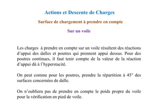 Les charges à prendre en compte sur un voile résultent des réactions
d’appui des dalles et poutres qui prennent appui dessus. Pour des
Sur un voile
Surface de chargement à prendre en compte
Actions et Descente de Charges
poutres continues, il faut tenir compte de la valeur de la réaction
d’appui dû à l’hyperstacité.
On peut comme pour les poutres, prendre la répartition à 45° des
surfaces concernées de dalle.
On n’oubliera pas de prendre en compte le poids propre du voile
pour la vérification en pied de voile.
 