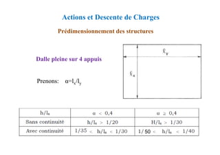 Dalle pleine sur 4 appuis
Prenons: α=l /l
Prédimensionnement des structures
Actions et Descente de Charges
Prenons: α=lx/ly
 