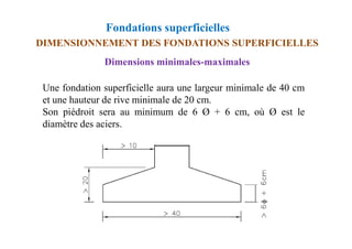 Fondations superficielles
DIMENSIONNEMENT DES FONDATIONS SUPERFICIELLES
Dimensions minimales-maximales
Une fondation superficielle aura une largeur minimale de 40 cm
et une hauteur de rive minimale de 20 cm.
Son piédroit sera au minimum de 6 Ø + 6 cm, où Ø est le
diamètre des aciers.
diamètre des aciers.
 
