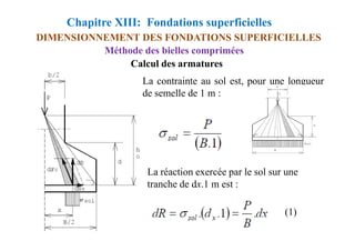 Chapitre XIII: Fondations superficielles
DIMENSIONNEMENT DES FONDATIONS SUPERFICIELLES
Calcul des armatures
Méthode des bielles comprimées
La contrainte au sol est, pour une longueur
de semelle de 1 m :
La réaction exercée par le sol sur une
tranche de dx.1 m est :
(1)
 