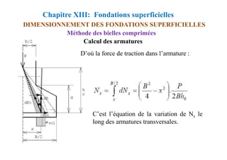Chapitre XIII: Fondations superficielles
DIMENSIONNEMENT DES FONDATIONS SUPERFICIELLES
Méthode des bielles comprimées
Calcul des armatures
D’où la force de traction dans l’armature :
C’est l’équation de la variation de Ns le
long des armatures transversales.
 