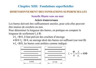 Chapitre XIII: Fondations superficielles
DIMENSIONNEMENT DES FONDATIONS SUPERFICIELLES
Les barres doivent être suffisamment ancrées, pour cela elles peuvent
être munies de crochets ou non.
Pour déterminer la longueur des barres, en pratique on compare la
longueur de scellement ls à B:
Aciers transversaux
Semelle filante sous un mur
longueur de scellement ls à B:
ls >B/4, il faut prévoir des crochets d’ancrage
B/8<ls <B/4, un ancrage droit des barres est suffisant (sur tout B)
ls <B/8, les barres sont arrêtées comme indiqué:
Φ
≈
×
Φ
= 40
4 s
e
s
f
l
τ
 