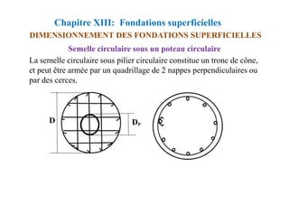 Chapitre XIII: Fondations superficielles
DIMENSIONNEMENT DES FONDATIONS SUPERFICIELLES
Semelle circulaire sous un poteau circulaire
La semelle circulaire sous pilier circulaire constitue un tronc de cône,
et peut être armée par un quadrillage de 2 nappes perpendiculaires ou
par des cerces.
 