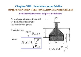 Chapitre XIII: Fondations superficielles
DIMENSIONNEMENT DES FONDATIONS SUPERFICIELLES
Semelle circulaire sous un poteau circulaire
N: la charge à transmettre au sol
D: diamètre de la semelle
Dp: diamètre du poteau
On doit avoir:
donc:
N
D
sol ≥
Π
σ
.
4
²
.
sol
N
D
σ
13
,
1
≥
4
p
x
D
D
d
ou
d
−
≥
 