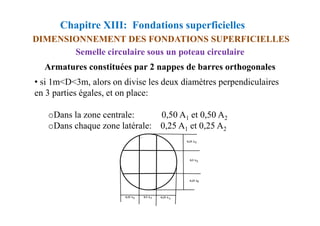 Chapitre XIII: Fondations superficielles
DIMENSIONNEMENT DES FONDATIONS SUPERFICIELLES
Semelle circulaire sous un poteau circulaire
• si 1m<D<3m, alors on divise les deux diamètres perpendiculaires
en 3 parties égales, et on place:
oDans la zone centrale: 0,50 A et 0,50 A
Armatures constituées par 2 nappes de barres orthogonales
oDans la zone centrale: 0,50 A1 et 0,50 A2
oDans chaque zone latérale: 0,25 A1 et 0,25 A2
 