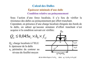 Sous l’action d’une force localisée, il y’a lieu de vérifier la
résistance des dalles au poinçonnement par effort tranchant.
Cependant, en présence d’une charge localisée éloignée des bords de
la dalle, on admet qu’aucune armature d’effort tranchant n’est
acquise si la condition suivant est vérifiée:
Épaisseur minimale d’une dalle
Condition relative au poinçonnement
Calcul des Dalles
Qu: charge localisée à l’ELU
h: épaisseur de la dalle
uc :périmètre du contour au
niveau du feuillet moyen
cj
c
u f
h
u
Q ×
×
≤ 0
045
,
0
 