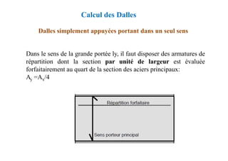 Dalles simplement appuyées portant dans un seul sens
Dans le sens de la grande portée ly, il faut disposer des armatures de
répartition dont la section par unité de largeur est évaluée
forfaitairement au quart de la section des aciers principaux:
Ay =Ax/4
Calcul des Dalles
Ay =Ax/4
 
