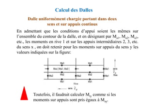 En admettant que les conditions d’appui soient les mêmes sur
l’ensemble du contour de la dalle, et en désignant par Ma1, Ma2, Ma3,
etc., les moments en rive 1 et sur les appuis intermédiaires 2, 3, etc.
du sens x , on doit retenir pour les moments sur appuis du sens y les
valeurs indiquées sur la figure:
Dalle uniformément chargée portant dans deux
sens et sur appuis continus
Calcul des Dalles
valeurs indiquées sur la figure:
Toutefois, il faudrait calculer Mty comme si les
moments sur appuis sont pris égaux à May.
 