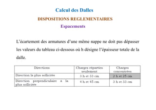 DISPOSITIONS REGLEMENTAIRES
Espacements
L’écartement des armatures d’une même nappe ne doit pas dépasser
les valeurs du tableau ci-dessous où h désigne l’épaisseur totale de la
dalle.
Calcul des Dalles
dalle.
 