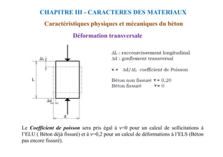 Déformation transversale
CHAPITRE III - CARACTERES DES MATERIAUX
Caractéristiques physiques et mécaniques du béton
Le Coefficient de poisson sera pris égal à ν=0 pour un calcul de sollicitations à
l’ELU ( Béton déjà fissuré) et à ν=0,2 pour un calcul de déformations à l’ELS (Béton
pas encore fissuré).
 