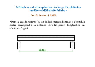 Méthode de calcul des planchers à charge d’exploitation
modérée « Méthode forfaitaire »
Portée de calcul BAEL
Dans le cas de poutres (ou de dalles) munies d'appareils d'appui, la
portée correspond à la distance entre les points d'application des
réactions d'appui.
 