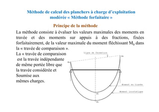 Méthode de calcul des planchers à charge d’exploitation
modérée « Méthode forfaitaire »
Principe de la méthode
La méthode consiste à évaluer les valeurs maximales des moments en
travée et des moments sur appuis à des fractions, fixées
forfaitairement, de la valeur maximale du moment fléchissant M0 dans
la « travée de comparaison ».
La « travée de comparaison »
La « travée de comparaison »
est la travée indépendante
de même portée libre que
la travée considérée et
Soumise aux
mêmes charges.
 