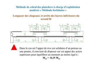 Méthode de calcul des planchers à charge d’exploitation
modérée « Méthode forfaitaire »
Longueur des chapeaux et arrêts des barres inférieures du
second lit
Dans le cas où l’appui de rive est solidaire d’un poteau ou
une poutre, il convient de disposer sur cet appui des aciers
supérieurs pour équilibrer un moment au moins égal à :
Ma1 = -0,15 Mo1
 