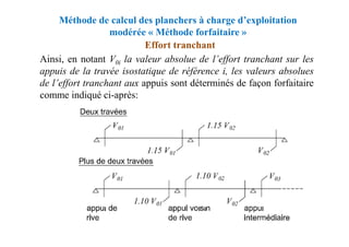 Effort tranchant
Méthode de calcul des planchers à charge d’exploitation
modérée « Méthode forfaitaire »
Ainsi, en notant V0i la valeur absolue de l’effort tranchant sur les
appuis de la travée isostatique de référence i, les valeurs absolues
de l’effort tranchant aux appuis sont déterminés de façon forfaitaire
comme indiqué ci-après:
 