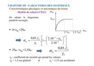 On adopte le diagramme
parabole-rectangle:
0<εbc<2‰
CHAPITRE III - CARACTERES DES MATERIAUX
Caractéristiques physiques et mécaniques du béton
Modèle de calcul à l’ELU
2‰ <εbc<3,5‰
γb : coefficient de sécurité qui prend les valeurs:
γb = 1,5 cas général et γb = 1,15 cas accidentel















 −
−
= −
− 2
3
3
10
.
2
10
.
2
1
.
.
85
,
0 bc
b
cj
bc
f ε
γ
σ
b
cj
bc
f
γ
σ
.
85
,
0
=
 