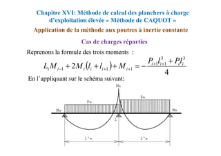 Chapitre XVI: Méthode de calcul des planchers à charge
d’exploitation élevée « Méthode de CAQUOT »
Reprenons la formule des trois moments :
En l’appliquant sur le schéma suivant:
Cas de charges réparties
Application de la méthode aux poutres à inertie constante
 
4
2
3
3
1
1
1
1
1
i
i
i
i
i
i
i
i
i
i
l
P
l
P
M
l
l
M
M
L





 




 