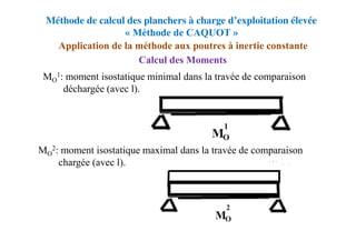 Méthode de calcul des planchers à charge d’exploitation élevée
« Méthode de CAQUOT »
MO
1: moment isostatique minimal dans la travée de comparaison
déchargée (avec l).
MO
2: moment isostatique maximal dans la travée de comparaison
chargée (avec l).
Application de la méthode aux poutres à inertie constante
Calcul des Moments
 