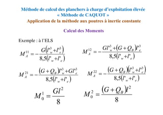 Méthode de calcul des planchers à charge d’exploitation élevée
« Méthode de CAQUOT »
Exemple : à l’ELS
Application de la méthode aux poutres à inertie constante
Calcul des Moments
 
 
e
w
e
w
A
l
l
l
l
G
M
'
'
5
,
8
'
' 3
3
11




 
 
e
w
e
B
w
A
l
l
l
Q
G
Gl
M
'
'
5
,
8
'
' 3
3
12





 
 
e
w
e
w
B
A
l
l
Gl
l
Q
G
M
'
'
5
,
8
'
' 3
3
21





  
 
e
w
e
w
B
A
l
l
l
l
Q
G
M
'
'
5
,
8
'
' 3
3
22





8
2
1
0
Gl
M 
 
8
2
2
0
l
Q
G
M B


 