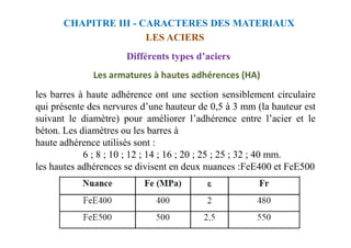 Les armatures à hautes adhérences (HA)
les barres à haute adhérence ont une section sensiblement circulaire
qui présente des nervures d’une hauteur de 0,5 à 3 mm (la hauteur est
suivant le diamètre) pour améliorer l’adhérence entre l’acier et le
LES ACIERS
CHAPITRE III - CARACTERES DES MATERIAUX
Différents types d’aciers
béton. Les diamètres ou les barres à
haute adhérence utilisés sont :
6 ; 8 ; 10 ; 12 ; 14 ; 16 ; 20 ; 25 ; 25 ; 32 ; 40 mm.
les hautes adhérences se divisent en deux nuances :FeE400 et FeE500
 