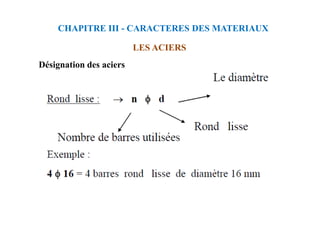 Désignation des aciers
LES ACIERS
CHAPITRE III - CARACTERES DES MATERIAUX
 
