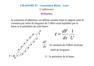 Définition
CHAPITRE IV - Association Béton - Acier
L’adhérence
la contrainte d’adhérence est définie comme étant le rapport entre la
variation par unité de longueur de l’effort axial équilibré par la
barre et le périmètre de cette barre:
dF 1
.
=
τ
U : le périmètre de la barre
: la variation de l'effort axial par
unité de longueur.
dx
dF
U
dx
dF 1
.
=
τ
 