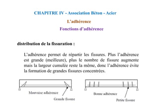 distribution de la fissuration :
L’adhérence permet de répartir les fissures. Plus l’adhérence
Fonctions d’adhérence
CHAPITRE IV - Association Béton - Acier
L’adhérence
L’adhérence permet de répartir les fissures. Plus l’adhérence
est grande (meilleure), plus le nombre de fissure augmente
mais la largeur cumulée reste la même, donc l’adhérence évite
la formation de grandes fissures concentrées.
 