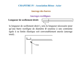 Longueur de scellement droit:
la longueur de scellement droit ls sera la longueur nécessaire pour
qu’une barre rectiligne de diamètre ∅ soumise à une contrainte
Ancrages rectilignes
CHAPITRE IV - Association Béton - Acier
Ancrage des barres
qu’une barre rectiligne de diamètre ∅ soumise à une contrainte
égale à sa limite élastique soit convenablement ancrée (ancrage
total) .
 