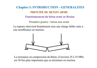 Première poutre : béton non armé
La rupture intervient brutalement sous une charge faible suite à
une insuffisance en traction.
Chapitre I: INTRODUCTION - GENERALITES
PRINCIPE DU BETON ARME
Fonctionnement du béton armé en flexion
La résistance en compression du béton, d’environ 25 à 35 MPa
est 10 fois plus importante que sa résistance en traction.
 