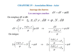 On remplace dF et dR:
Les ancrages courbes
CHAPITRE IV - Association Béton - Acier
Ancrage des barres
On intègre:
 