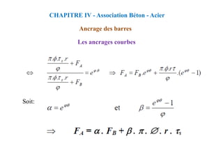 Les ancrages courbes
CHAPITRE IV - Association Béton - Acier
Ancrage des barres
Soit:
 