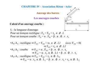Calcul d'un ancrage courbe :
L : la longueur d'ancrage.
Pour un tronçon rectiligne : FA = FB + τs. π. ∅ . L
∅
CHAPITRE IV - Association Béton - Acier
Ancrage des barres
Les ancrages courbes
Pour un tronçon rectiligne : FA = FB + τs. π. ∅ . L
Pour un tronçon courbe : FA = α . FB + β . π . ∅ . r . τs
•A4-A3 : rectiligne ⇒ FA3 = FA4 + τs. π. ∅ . L1 (avec FA4 = 0)
⇒ FA3 = τs. π. ∅ . L1
•A3-A2 : courbe ⇒ FA2 = α . FA3 + β . π . ∅ . r . τs
⇒ FA2 = α . τs. π. ∅ . L1 + β . π . ∅ . r . τs
•A2-A1 : rectiligne ⇒ FA1 = FA2 + τs. π. ∅ . L2
⇒ FA1 = α . τs. π. ∅ . L1 + β . π . ∅ . r . τs + τs. π. ∅ . L2
 