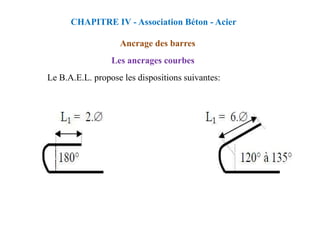 Le B.A.E.L. propose les dispositions suivantes:
CHAPITRE IV - Association Béton - Acier
Ancrage des barres
Les ancrages courbes
 