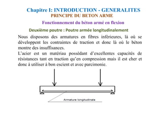 Deuxième poutre : Poutre armée longitudinalement
Nous disposons des armatures en fibres inférieures, là où se
développent les contraintes de traction et donc là où le béton
montre des insuffisances.
L’acier est un matériau possédant d’excellentes capacités de
résistances tant en traction qu’en compression mais il est cher et
Chapitre I: INTRODUCTION - GENERALITES
PRINCIPE DU BETON ARME
Fonctionnement du béton armé en flexion
résistances tant en traction qu’en compression mais il est cher et
donc à utiliser à bon escient et avec parcimonie.
 