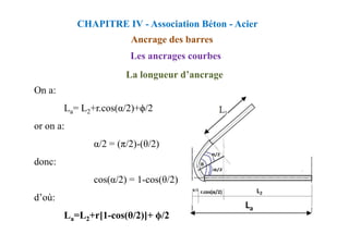 La longueur d’ancrage
CHAPITRE IV - Association Béton - Acier
Ancrage des barres
Les ancrages courbes
On a:
La= L2+r.cos(α/2)+ϕ/2
or on a:
or on a:
α/2 = (π/2)-(θ/2)
donc:
cos(α/2) = 1-cos(θ/2)
d’où:
La=L2+r[1-cos(θ/2)]+ ϕ/2
 