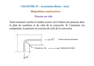 Toute armature courbe et tendue exerce sur le béton une poussée dans
le plan de courbure et du côté de la concavité. Si l’armature est
comprimée, la poussée est exercée du côté de la convexité.
CHAPITRE IV - Association Béton - Acier
Dispositions constructives
Poussée au vide
 