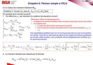 100
Chapitre 6: Flexion simple à l’ELU
6.4.3 Calcul du moment résistant MRd
On procède de la manière suivante :
1. On détermine 𝛼 𝑢 par résolution du système des équations suivant:
2. Le moment résistant est calculé par la formule:
Problème 1: Trouver MRd pour As1, As2, b, d, fcd et fyd fixés
2 2
2
2
2
2
1 2
si
sinon
u
su cu
u
yd su yd
su
s su
su
u
yd
f
E
w w
f
 
 

 




 
 

 



 

 2
2 21 0.5 0.8Rd u u cd s suM bd f d A     
Remarque: Dans ce développement,
• le diagramme contrainte-déformation à palier horizontal d’aciers est utilisé.
• on suppose que
 Le plan de déformation passe par le pivot B
 Les armatures tendues travaillent dans le domaine plastique: 𝜀 𝑠𝑢1 ≥
𝜀 𝑦𝑑
Ces hypothèses signifient que l’on ne se trouve pas dans le cas d’une section
sur-armée. Comme l’un des buts de l’ajout d’une nappe d’armature supérieure
est d’éviter cette situation, ces conditions seront obligatoirement vérifiées lors
du dimensionnement.
2
1 2 2 2 2
1 2 1 2 2
yd cu2
1 1
si sinon 4
1 / 2 2
cu cu cu
u u u
yd yd yd
w w
w w w w w
  
   
       
   
         
   
   
©nguyenquanghuy2017
 