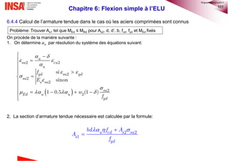 101
Chapitre 6: Flexion simple à l’ELU
6.4.4 Calcul de l’armature tendue dans le cas où les aciers comprimées sont connus
On procède de la manière suivante :
1. On détermine 𝛼 𝑢 par résolution du système des équations suivant:
2. La section d’armature tendue nécessaire est calculée par la formule:
Problème: Trouver As1 tel que MEd ≤ MRd pour As2, d, d’, b, fcd, fyd et MEd fixés
 
2 2
2
2
2
2
2
si
sinon
1 0.5 (1 )
u
su cu
u
yd su yd
su
s su
su
Ed u u
yd
f
E
w
f
 
 

 



   
 
 

 



   

2 2
1
u cd s su
s
yd
bd f A
A
f
  

©nguyenquanghuy2017
 