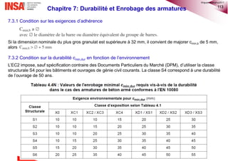 113
7.3.1 Condition sur les exigences d’adhérence
Si la dimension nominale du plus gros granulat est supérieure à 32 mm, il convient de majorer cmin,b de 5 mm,
alors
7.3.2 Condition sur la durabilité cmin,dur en fonction de l’environnement
L’EC2 impose, sauf spécification contraire des Documents Particuliers du Marché (DPM), d’utiliser la classe
structurale S4 pour les bâtiments et ouvrages de génie civil courants. La classe S4 correspond à une durabilité
de l’ouvrage de 50 ans.
Chapitre 7: Durabilité et Enrobage des armatures
©nguyenquanghuy2017
 