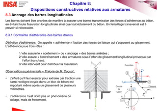 121
8.3 Ancrage des barres longitudinales
Les barres doivent être ancrées de manière à assurer une bonne transmission des forces d’adhérence au béton,
en évitant toute fissuration longitudinale ainsi que tout éclatement du béton. Un ferraillage transversal est à
prévoir si nécessaire.
8.3.1 Contrainte d’adhérence des barres droites
Définition d’adhérence: On appelle « adhérence » l’action des forces de liaison qui s’opposent au glissement.
L’adhérence joue trois rôles :
1/ elle assure le « scellement » ou « ancrage » des barres arrêtées ;
2/ elle assure « l’entraînement » des armatures sous l’effort de glissement longitudinal provoqué par
l’effort tranchant;
3/ elle intervient pour distribuer la fissuration.
Observation expérimentale – Théorie de M. Caquot :
• L’effort qu’il faut exercer pour extraire par traction une
barre rectiligne noyée dans un bloc de béton est
important même après un glissement de plusieurs
millimètres.
• L’adhérence n’est donc pas un phénomène de
collage, mais de frottement.
Chapitre 8:
Dispositions constructives relatives aux armatures
©nguyenquanghuy2017
 