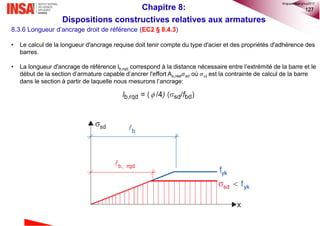 127
8.3.6 Longueur d’ancrage droit de référence (EC2 § 8.4.3)
• Le calcul de la longueur d'ancrage requise doit tenir compte du type d'acier et des propriétés d'adhérence des
barres.
• La longueur d'ancrage de référence lb,rqd correspond à la distance nécessaire entre l’extrémité de la barre et le
début de la section d’armature capable d’ancrer l'effort As,réel 𝜎sd où 𝜎sd est la contrainte de calcul de la barre
dans le section à partir de laquelle nous mesurons l’ancrage:
Chapitre 8:
Dispositions constructives relatives aux armatures
©nguyenquanghuy2017
 