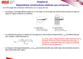 132
8.3.9 Ancrage des armatures inférieures sur un appui de rive
• La longueur d’ancrage débute à partir du nu de l’appui ou de la ligne de contact entre la poutre et l’appui si
l’appui si l’appui comporte un chanfrein
• La contrainte de traction à l’origine de l’ancrage pour une armature longitudinale As1,réel est déterminée par
(voir chapitre « effort tranchant »)
• La longueur d’ancrage nécessaire lbd ou lb,eq est ensuite calculée avec cette valeur de contrainte suivant la
place disponible dans l’appui
Ed Ed
sd
s1,réel
/ 2cot V N
A
 
 
VEd et NEd étant, respectivement, l’effort tranchant au nu
et l’effort normal de calcul à l’état-limite ultime (NEd à
ajouter ou à soustraire selon qu’il s’agit d’un effort de
traction ou de compression).
sd
 sd

Chapitre 8:
Dispositions constructives relatives aux armatures
©nguyenquanghuy2017
 