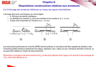 133
8.3.10 Ancrage des armatures inférieures au niveau des appuis intermédiaires
L’ancrage doit avoir une longueur au moins égale :
o à 10∅ pour les barres rectilignes ;
o au diamètre du mandrin dm pour les crochets et les coudes si 𝜙 ≥ 16 𝑚𝑚;
o à deux fois le diamètre du mandrin si 𝜙 < 16 𝑚𝑚.
Les documents particuliers du marché (DPM) doivent préciser si l’armature doit être capable de résister à des
moments positifs imprévus (tassement de l’appui, explosion, etc.). Dans ce cas, l’armature doit être continue, ce
qui peut être réalisé au moyen de recouvrements.
Remarque: La longueur de recouvrement est lbd et elle peut débuter dans l’appui si le premier lit est prolongé de
10 𝜙, sinon elle débute au nu.
Chapitre 8:
Dispositions constructives relatives aux armatures
©nguyenquanghuy2017
 