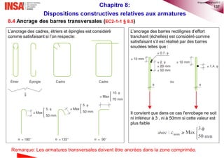 137
L’ancrage des barres rectilignes d’effort
tranchant (échelles) est considéré comme
satisfaisant s’il est réalisé par des barres
soudées telles que :
Il convient que dans ce cas l'enrobage ne soit
ni inférieur à 3 , ni à 50mm si cette valeur est
plus faible
8.4 Ancrage des barres transversales (EC2-1-1 § 8.5)
L’ancrage des cadres, étriers et épingles est considéré
comme satisfaisant si l’on respecte:
Chapitre 8:
Dispositions constructives relatives aux armatures
Remarque: Les armatures transversales doivent être ancrées dans la zone comprimée.
©nguyenquanghuy2017
 