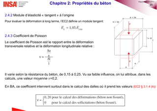 20
2.4.2 Module d’élasticité « tangent » à l’origine
Pour évaluer la déformation à long terme, l’EC2 définie un module tangent:
2.4.3 Coefficient de Poisson
Le coefficient de Poisson est le rapport entre la déformation
transversale relative et la déformation longitudinale relative :
Il varie selon la résistance du béton, de 0,15 à 0,25. Vu sa faible influence, on lui attribue, dans les
calculs, une valeur moyenne 𝑣=0,2.
En BA, ce coefficient intervient surtout dans le calcul des dalles où il prend les valeurs (EC2 § 3.1.4 (4))
 1,05c cmE E
Chapitre 2: Propriétés du béton
©nguyenquanghuy2017
 